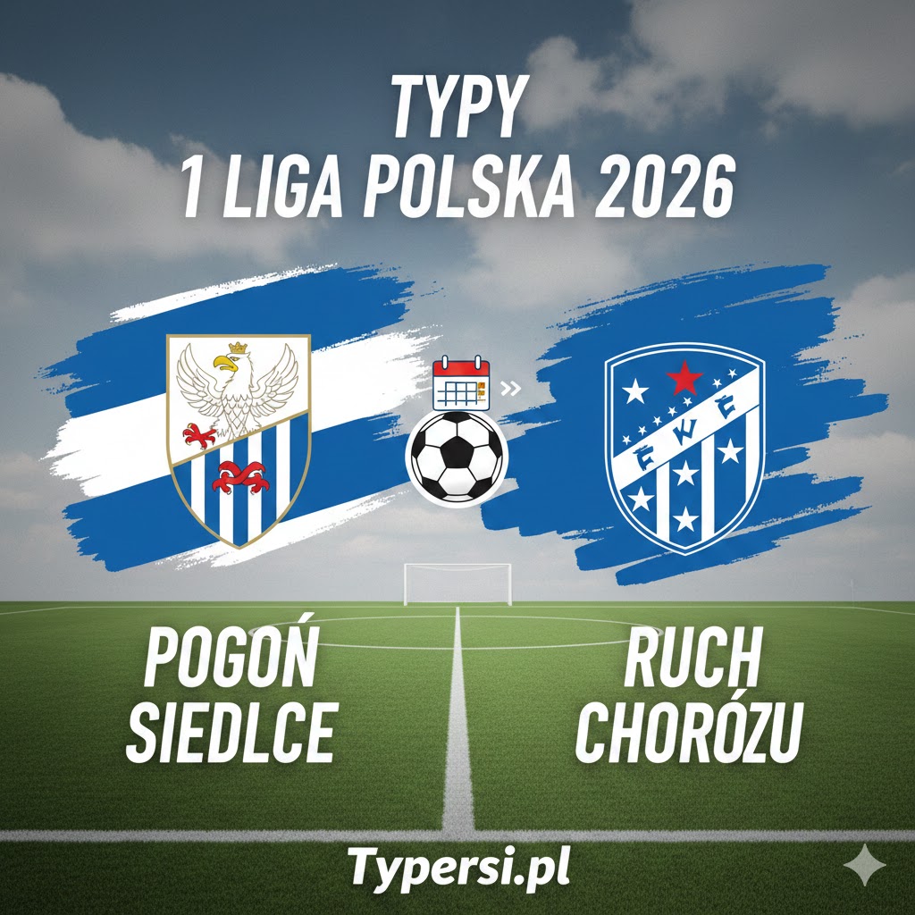Typy 1 liga polska 2026 : Pogoń Siedlce vs Ruch Chorzów - 21 kolejka