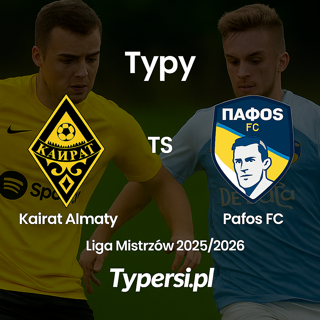 Typy bukmacherskie Liga Mistrzów 2025/2026 : Kairat Almaty vs Pafos FC - 3 kolejka