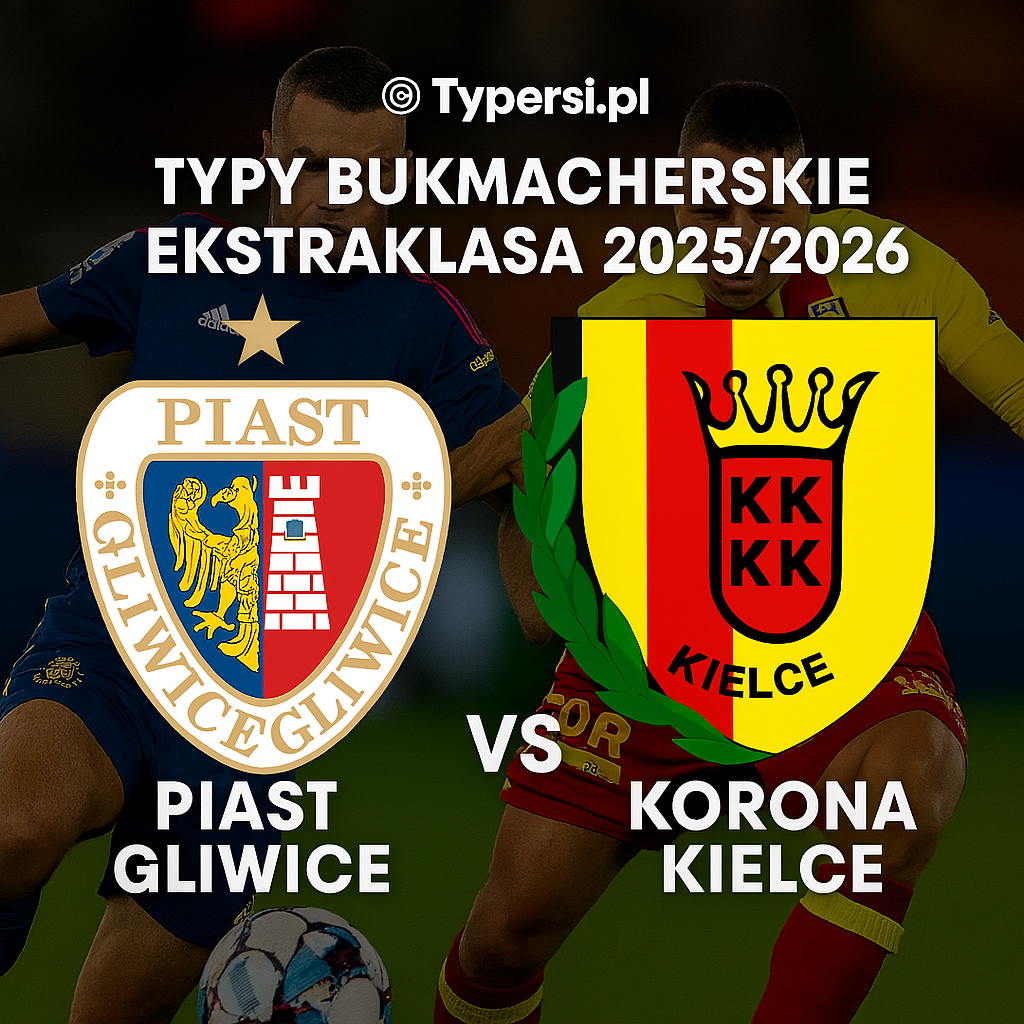 Typy Bukmacherskie Ekstraklasa 2025/2026 : Piast Gliwice vs Korona Kielce - 14 kolejka