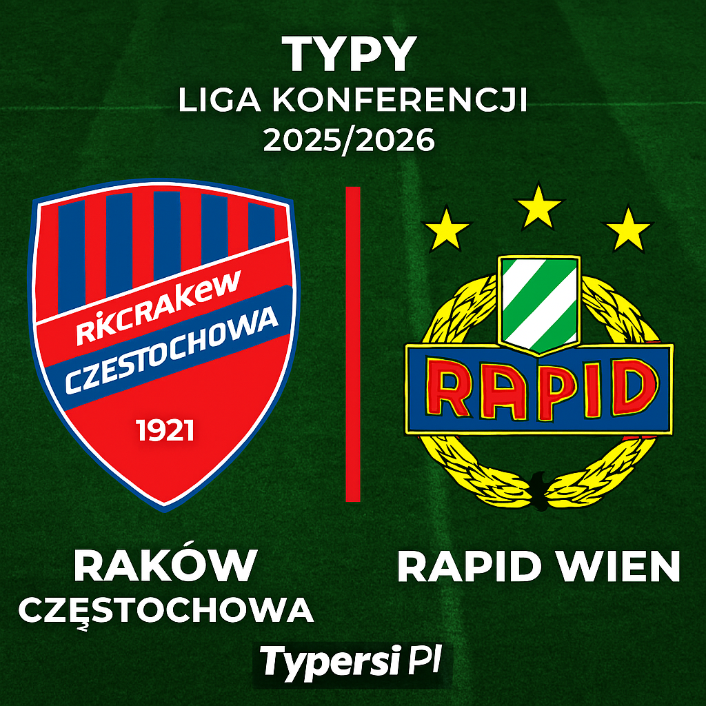 Typy Liga Konferencji 2025/2026: Raków Częstochowa vs Rapid Wien - 4 kolejka