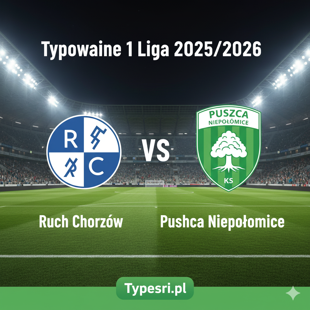 Typowanie 1 Liga  2025/2026: Ruch Chorzów vs Puszcza Niepołomice - 18 kolejka