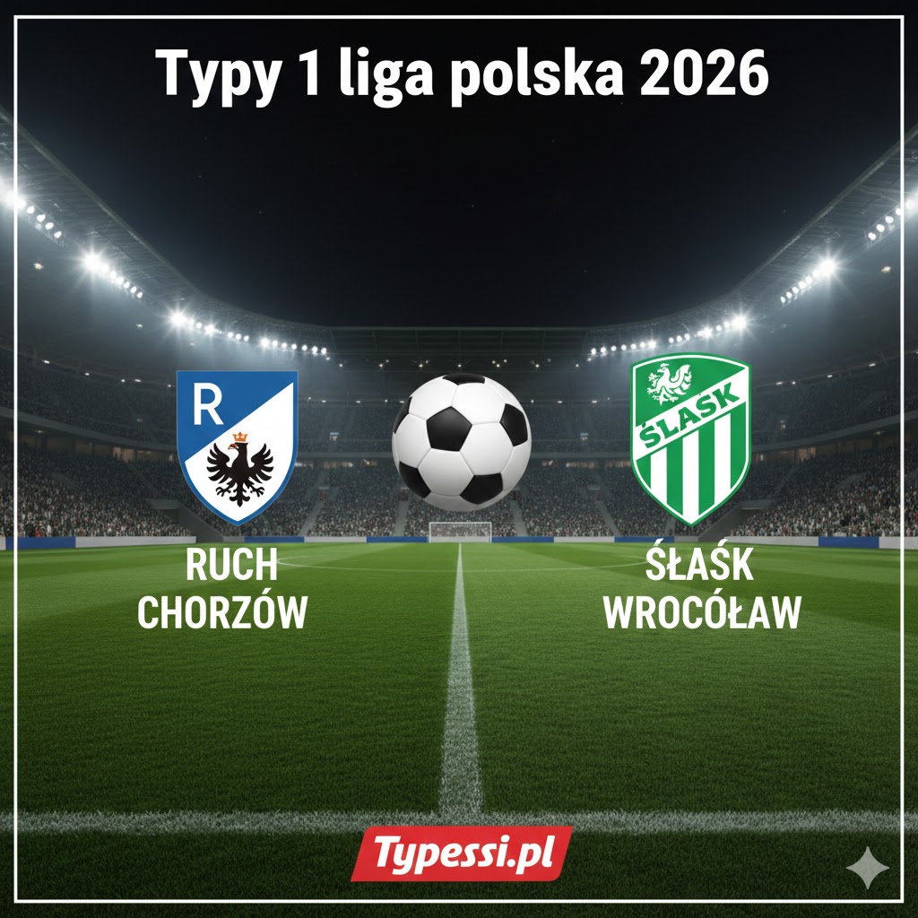 Typy 1 liga polska 2026 : Ruch Chorzów vs Śląsk Wrocław - 20 kolejka