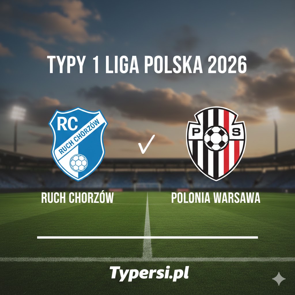 Typy 1 liga polska 2026 : Ruch Chorzów vs Polonia Warszawa - 22 kolejka