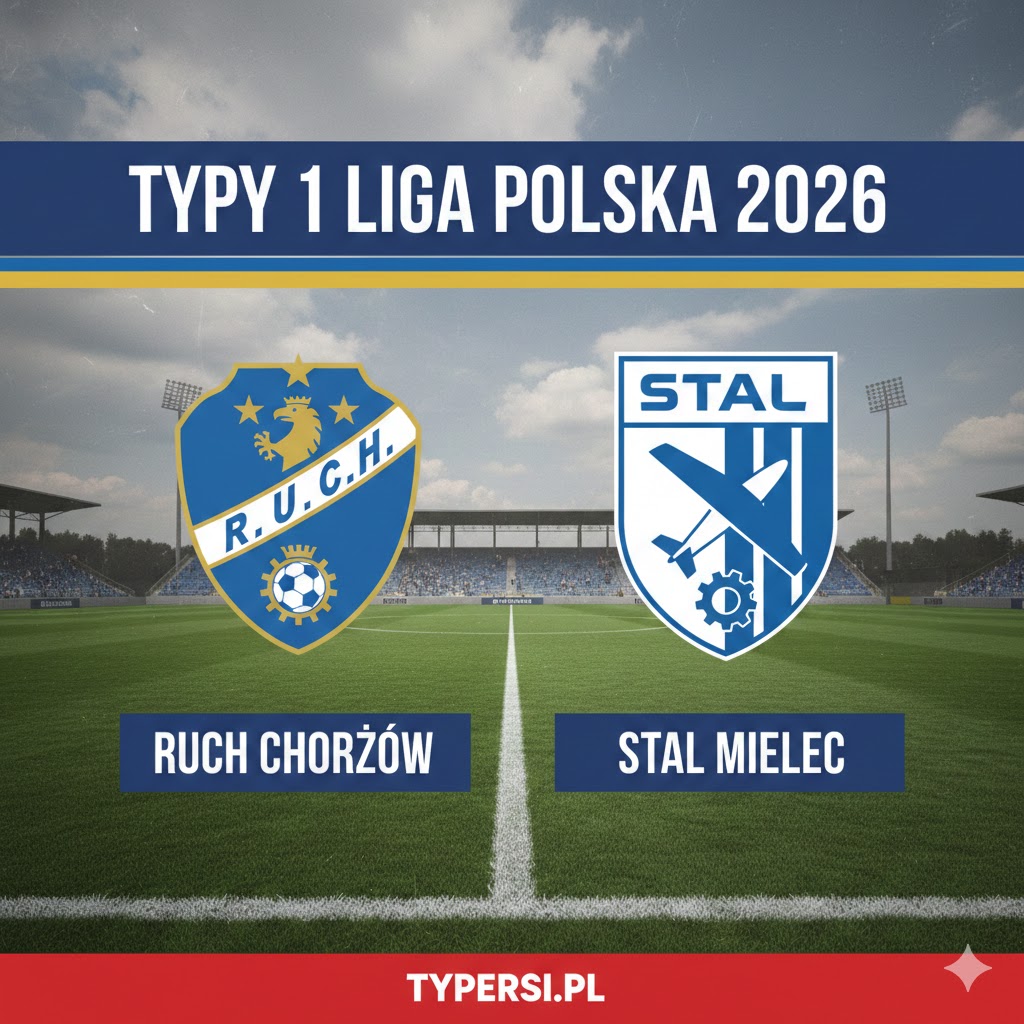 Typowanie 1 liga polska 2026 : Ruch Chorzów vs Stal Mielec - 25 kolejka