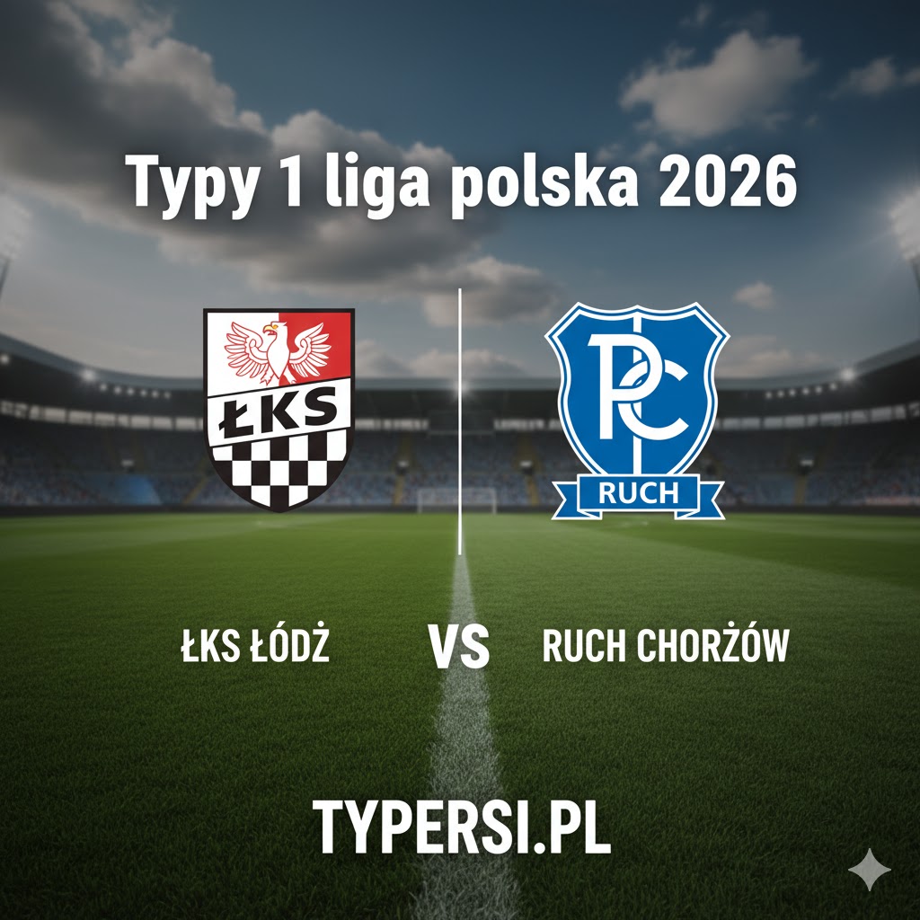 Typy Bukmacherów 1 liga polska 2026 : ŁKS Łódź vs Ruch Chorzów - 26 kolejka