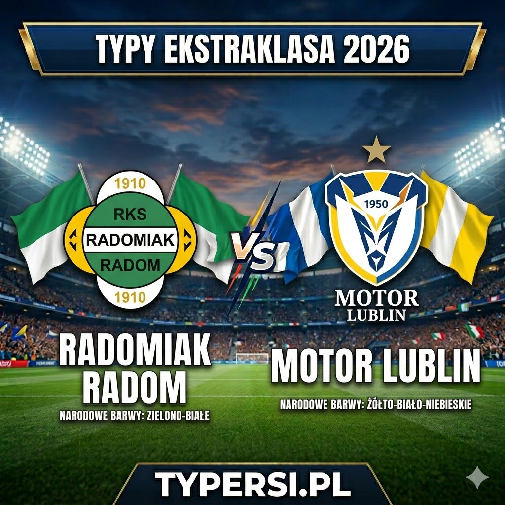 Typy Bukmacherów Ekstraklasa 2026 : Radomiak Radom vs Motor Lublin - 27 kolejka