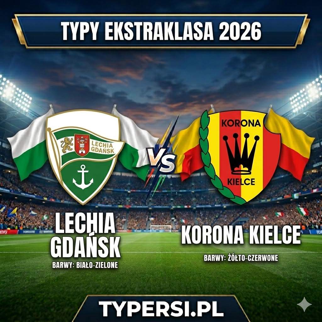 Typy Bukmacherów Ekstraklasa 2026 : Lechia Gdańsk vs Korona Kielce - 27 kolejka