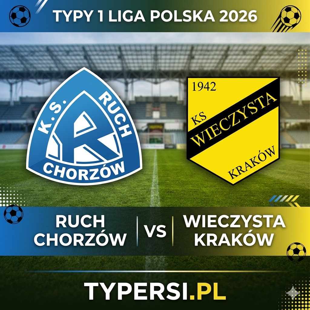 Typy Bukmacherów 1 liga polska 2026 : Ruch Chorzów vs Wieczysta Kraków - 28 kolejka