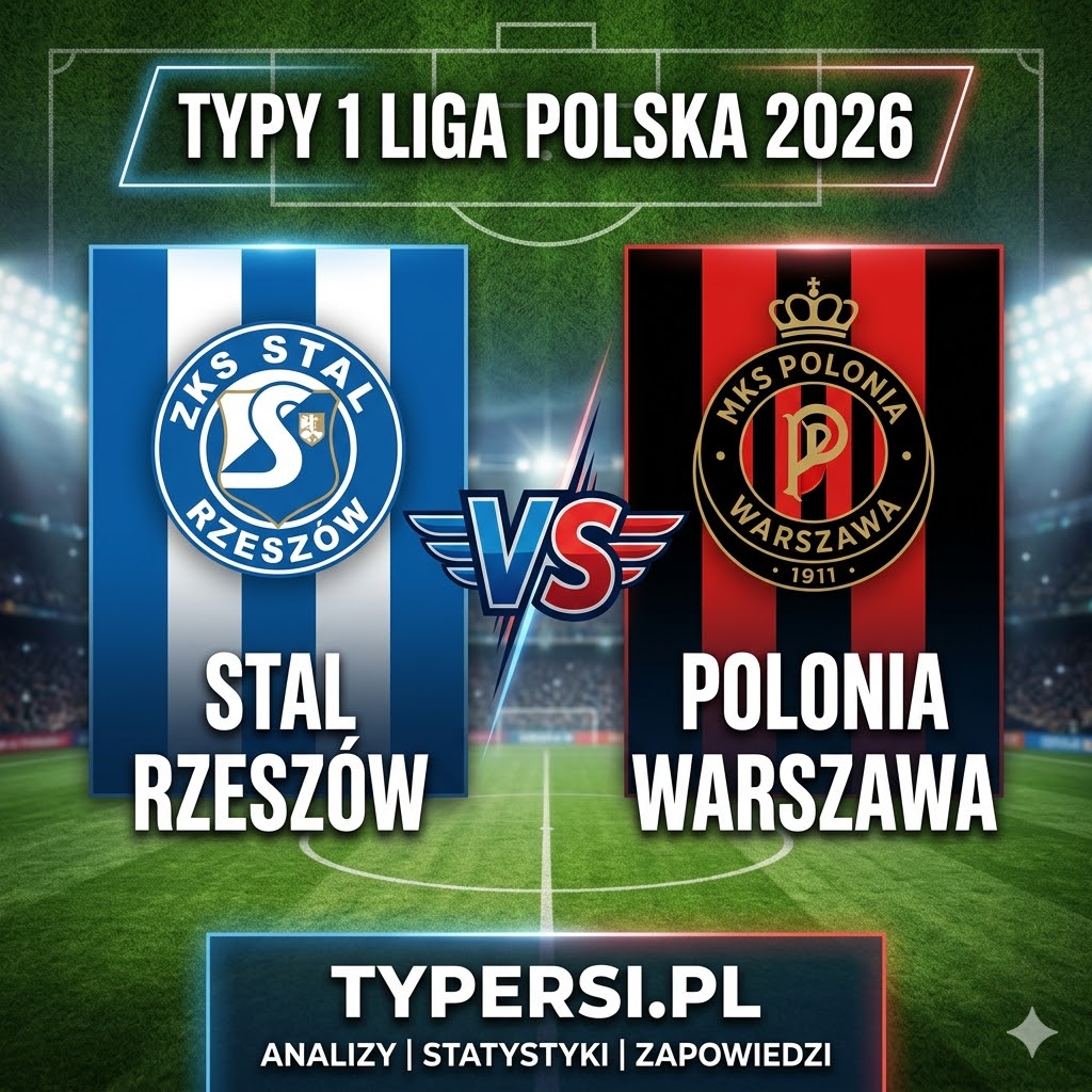 Typy Bukmacherów 1 liga polska 2026 : Stal Rzeszów vs Polonia Warszawa - 29 kolejka