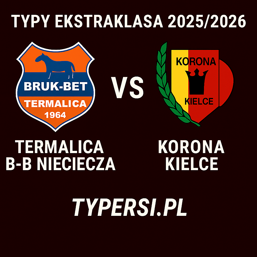 Typy Ekstraklasa 2025/2026: Termalica B-B Nieciecza vs Korona Kielce– 7 kolejka